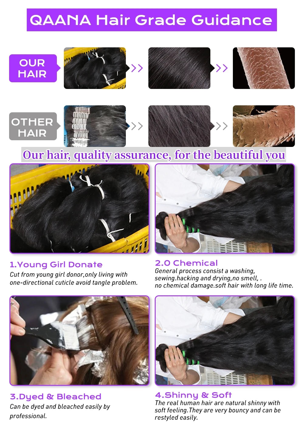 Lace Front Wigs Human Hair Pre Plucked 360 Body Wave HD Transparent Lace Front Wig Human Hair for Women Glueless Wigs Brazilian