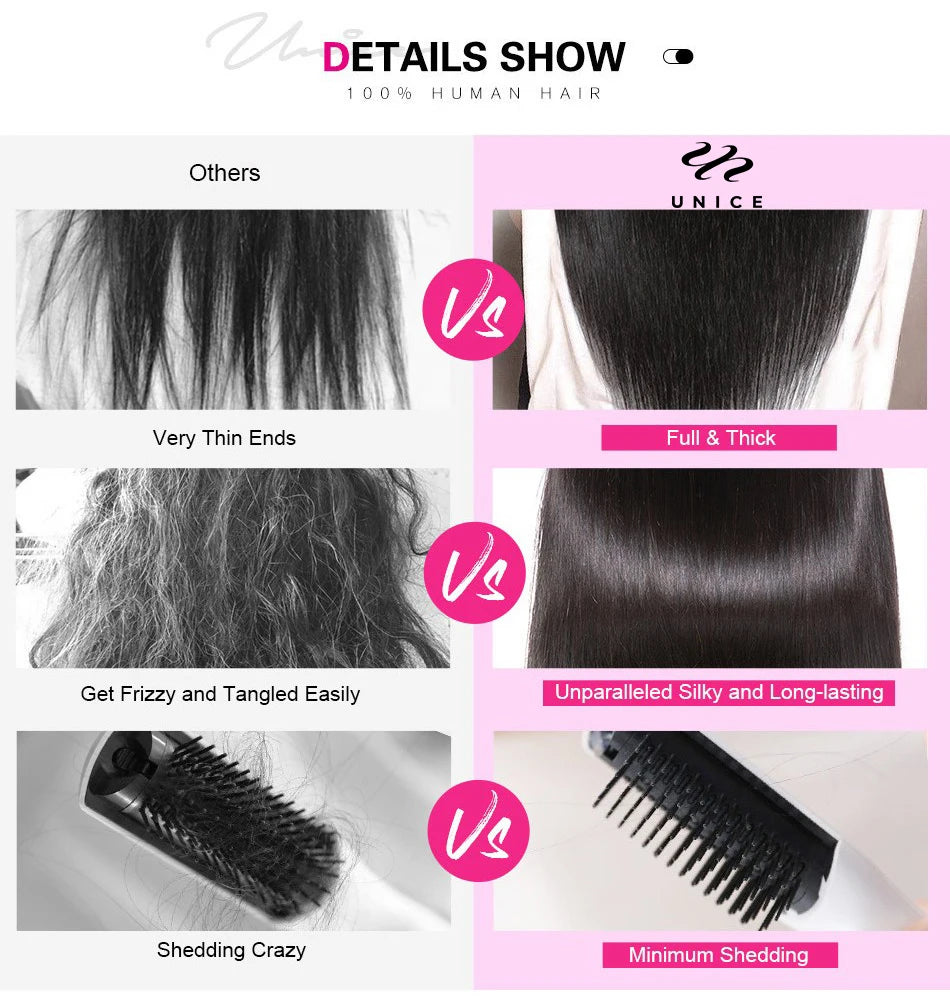 UNICE Hair 5X5 HD Lace Closure Wig Silk Press Yaki Straight Lace Wig Pre Cut Pre Bleached Glueless Wig Human Hair Ready To Wear